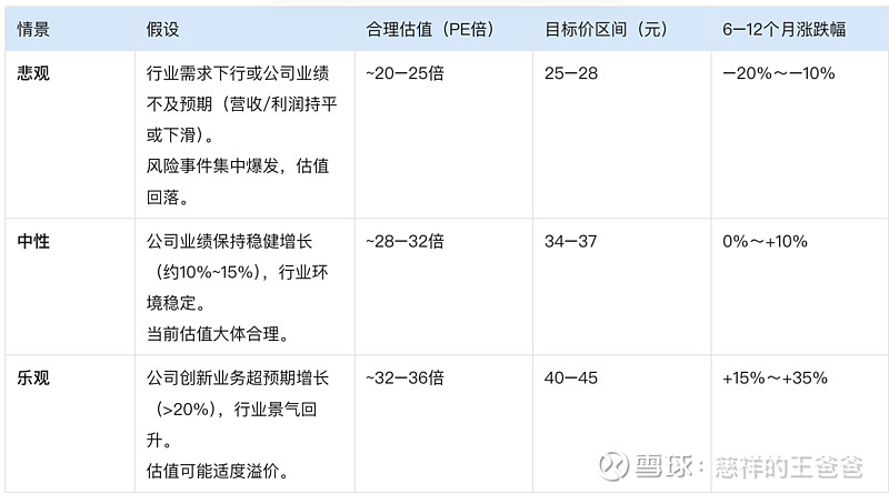 药石科技：药石转债9月17日收市后将停止转股