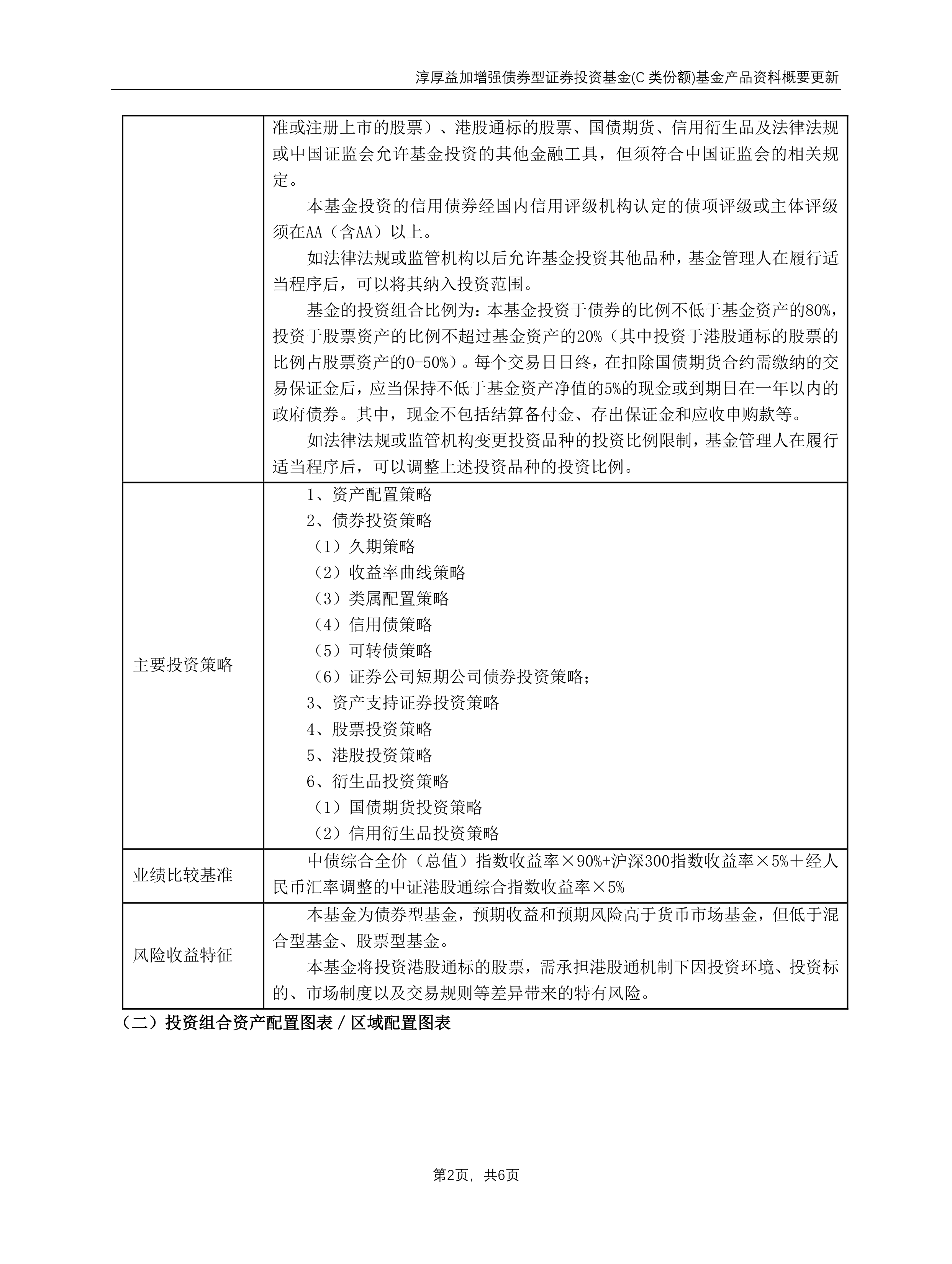 淳厚基金：国内政策储备充足，巩固资本市场回稳向好