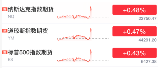 债市早参9月18日 |央行支持发行金融债券和信贷ABS提升消费信贷供给;美联储降息25基点