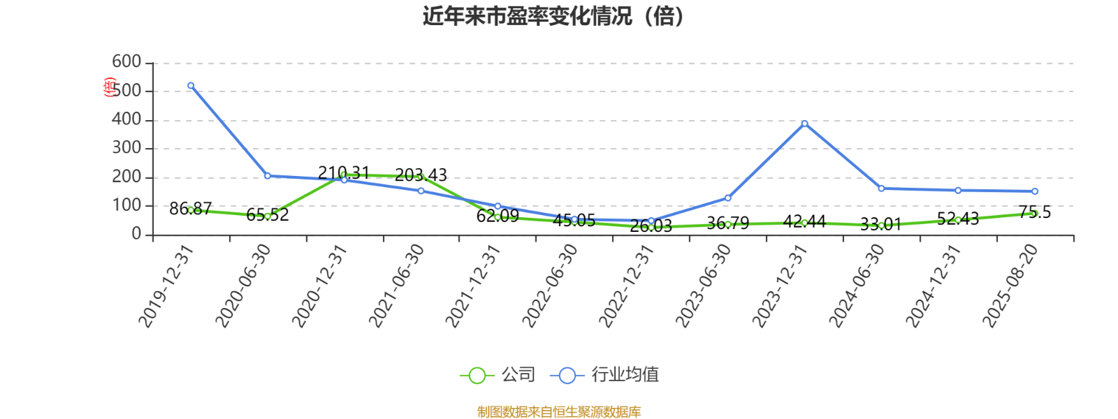 富瀚微：关于富瀚转债回售的第二次提示性公告