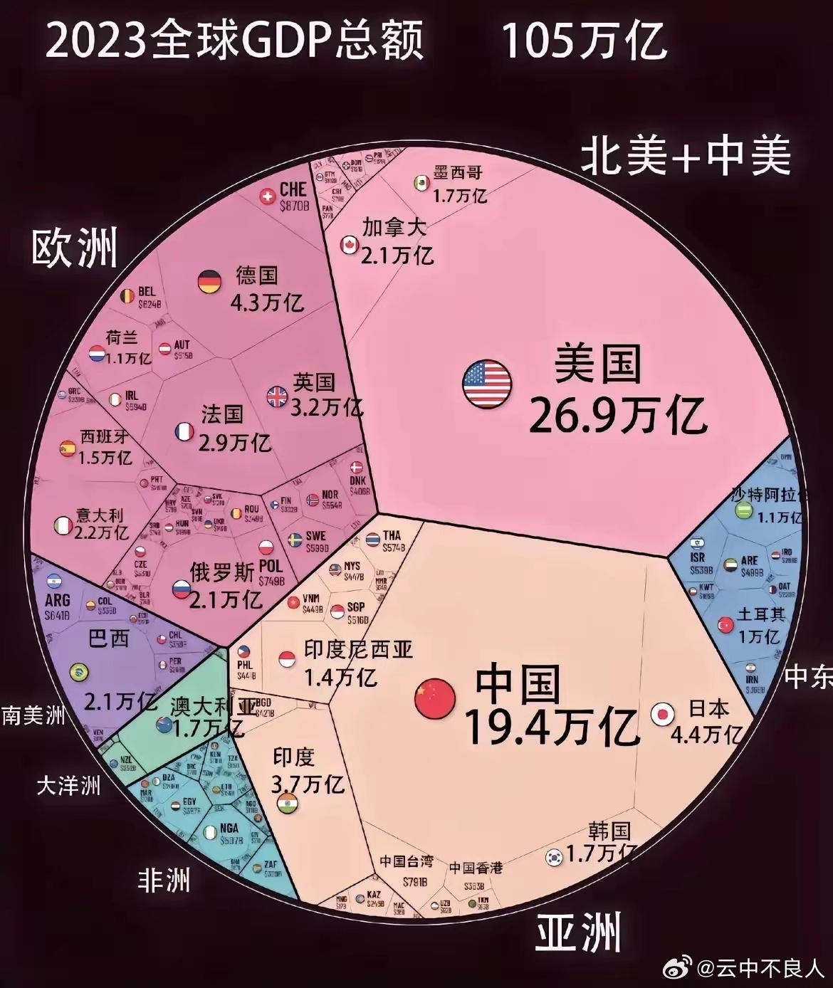 欧债收益率普遍上涨，英国10年期国债收益率涨5.1个基点