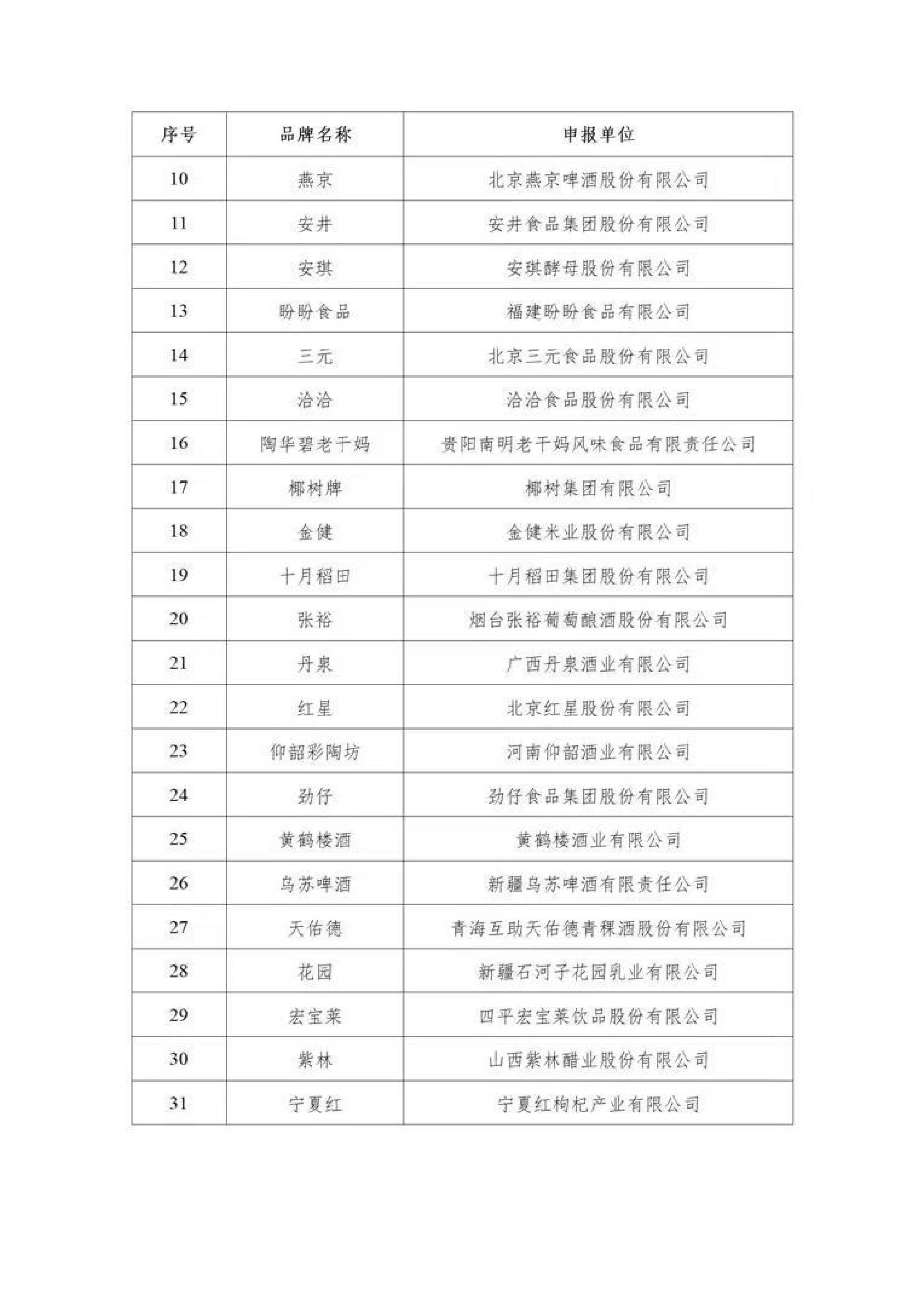 【解读】工信部发布符合环保装备制造业规范条件企业名单