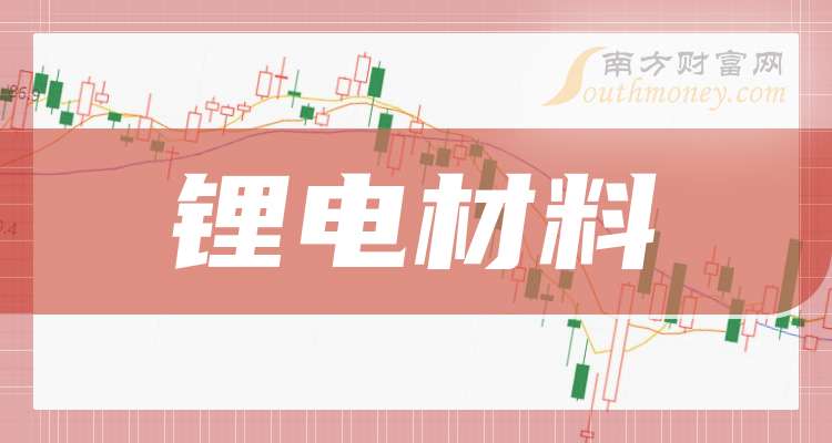 科力远：拟注册发行不超过7亿元中期票据