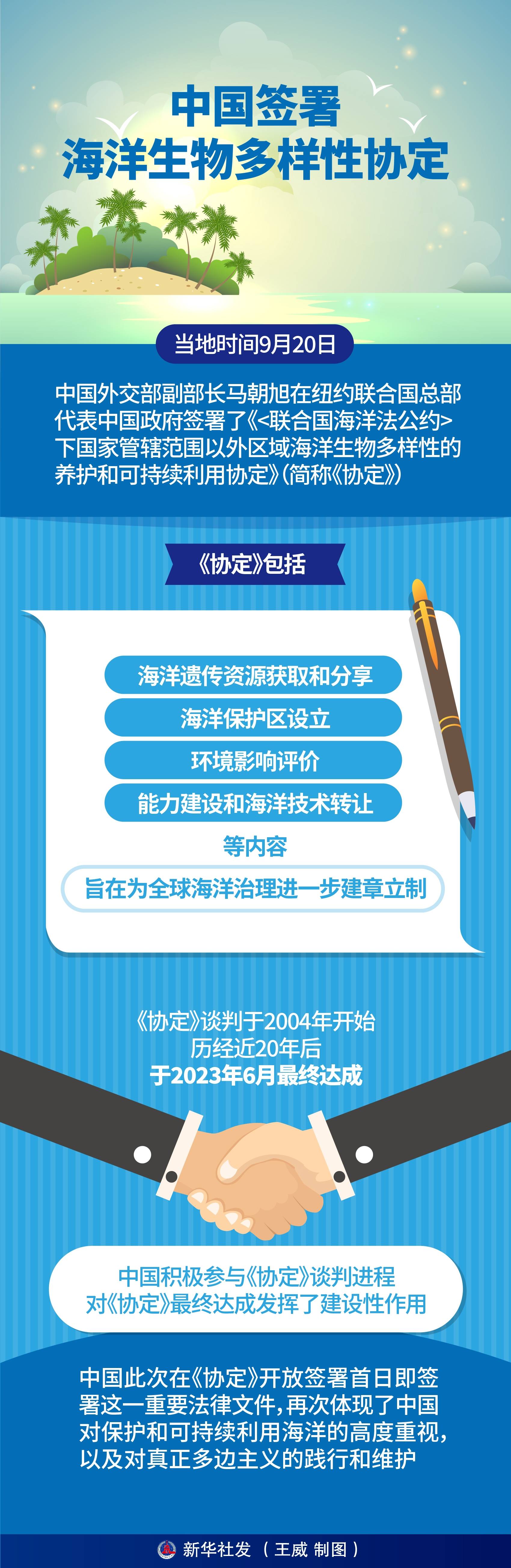 格林纳达批准联合国保护海洋生物多样性条约
