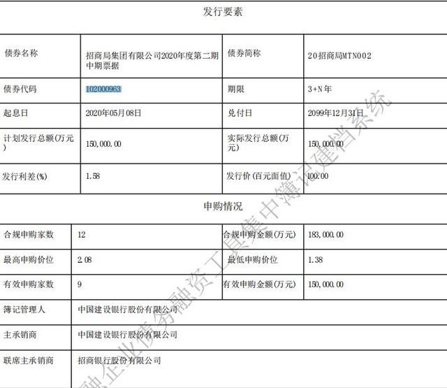 川投能源成功发行8亿元中期票据