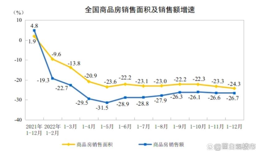 德国工业生产自3月以来首次增长