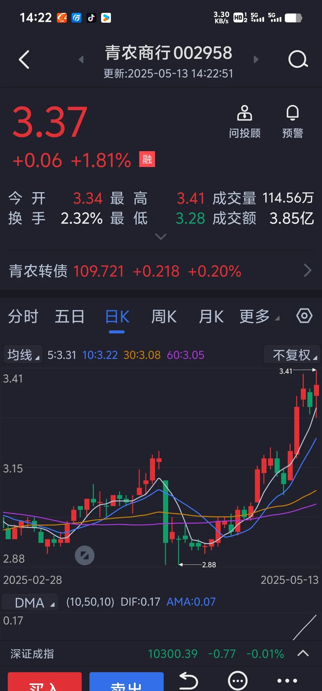 债券投资策略、对公贷款投放、可转债转股规划……上海银行管理层回应市场关切!