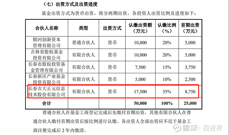 海航期货：拟使用不超过8500万元自有资金继续投资信托产品、基金产品、债券交易等