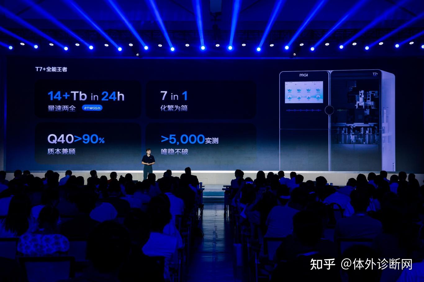华大智造2025年上半年测序仪销量增超60%，智能自动化与多组学协同开辟新增长曲线