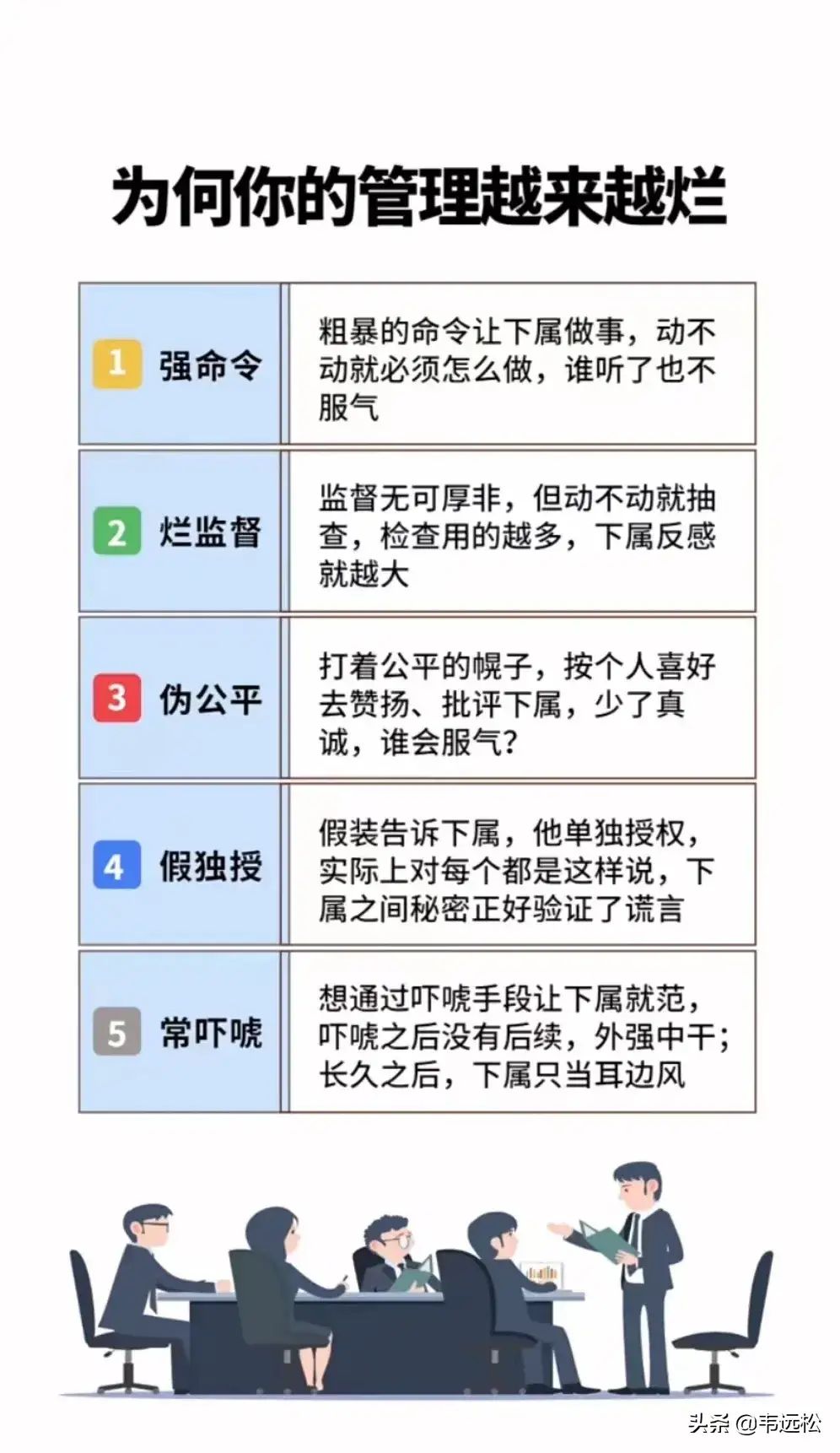 因高层人事比例不合规、未建立绩效考核与薪酬管理制度 川财证券收警示函