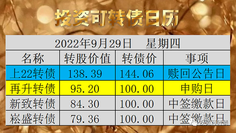 松原安全：关于“松原转债”赎回实施暨即将停止交易的重要提示性公告