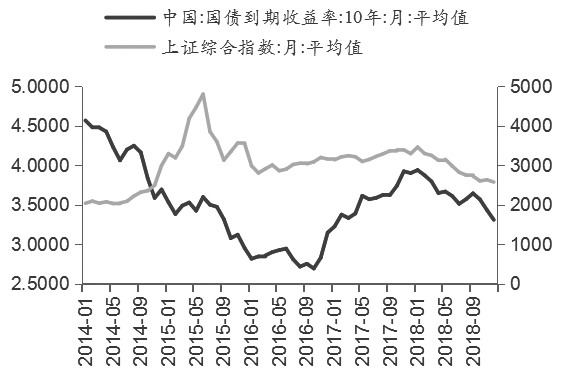 债市日报：9月23日
