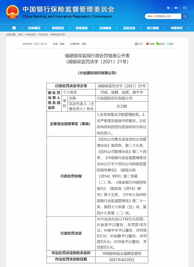 通用技术财务公司因违规被罚160万元 相关责任人被警告并罚款5万元