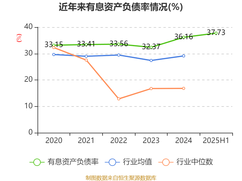 协鑫能科：公司营收90%以上来自于中国大陆