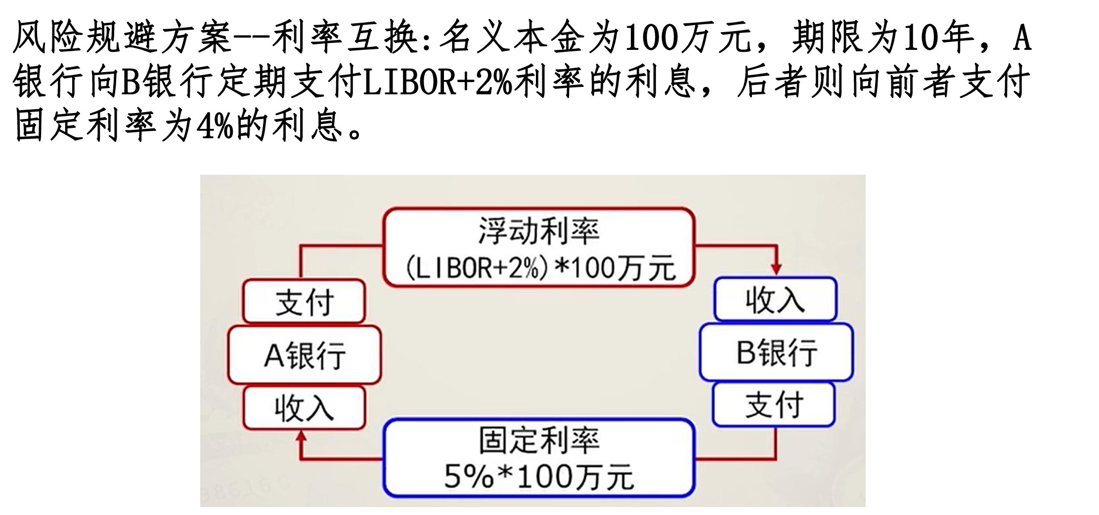 多层次市场体系稳步构建 更好发挥资本市场枢纽功能
