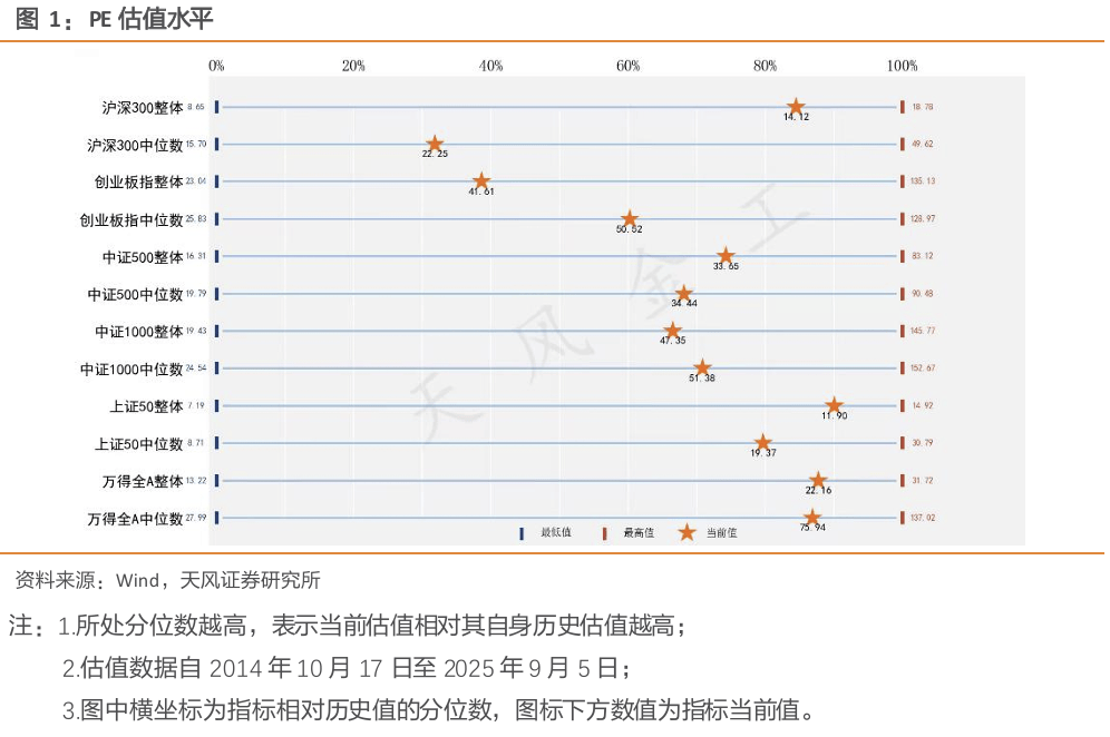 中资离岸债风控周报(9月22日至26日):一级市场发行趋暖 二级市场多数下行