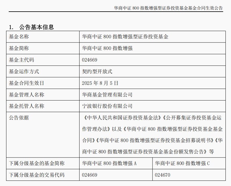 新高之下及时止盈还是保持在场？基金建议均衡配置+关注宽基ETF