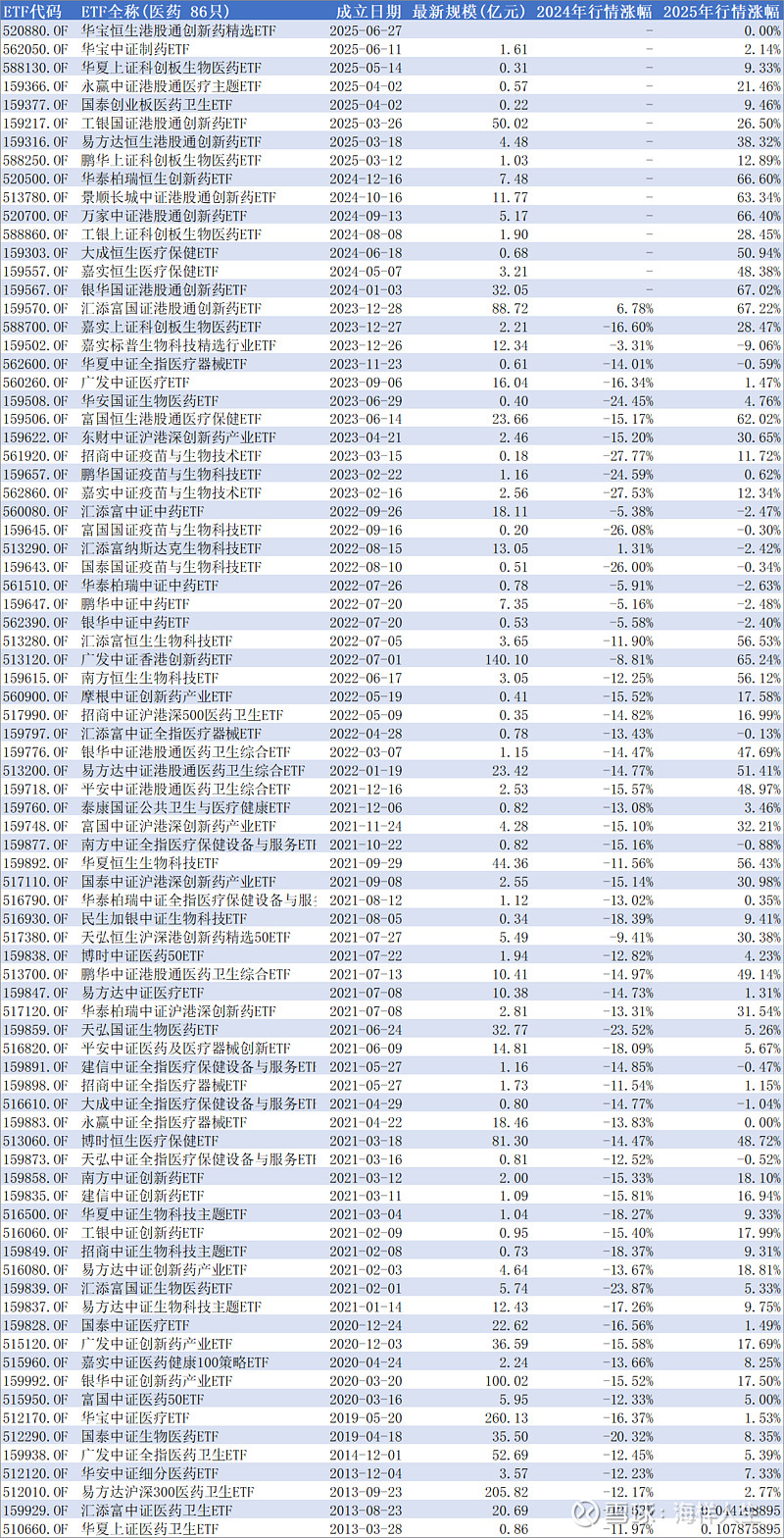 4个月201亿元,山东首位!济南市科创债发行规模破200亿元