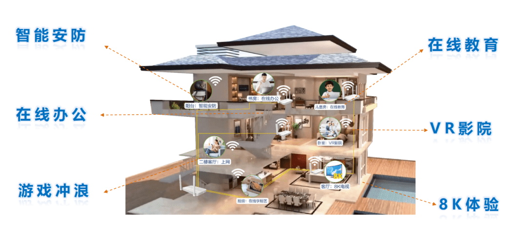 中兴通讯获得发明专利授权:“基于FTTR的安防监控方法、系统、介质及程序产品”