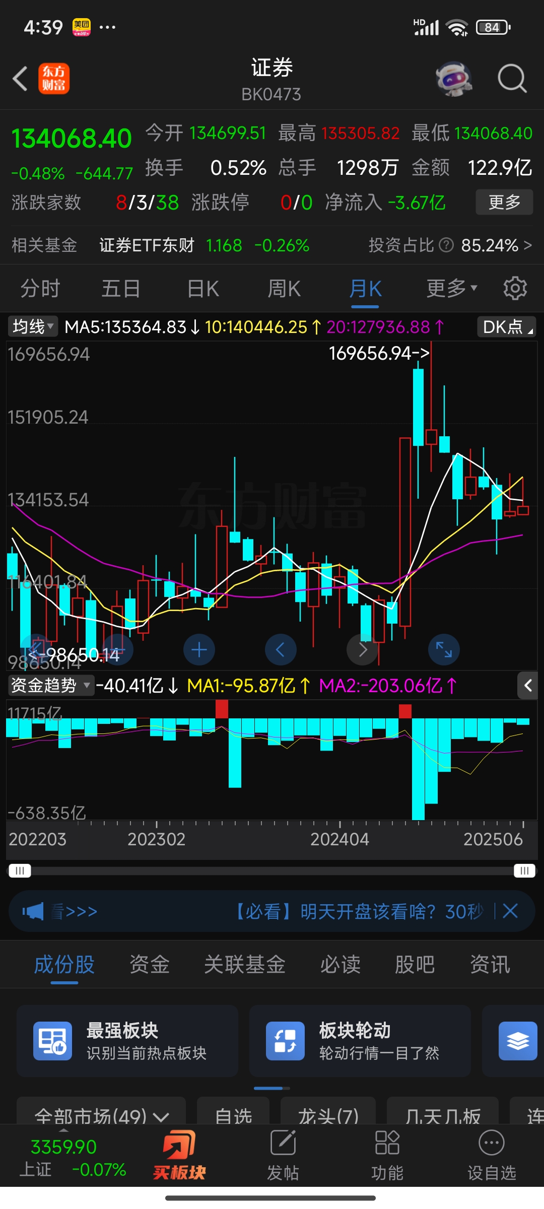 券商今年以来发债融资热情高涨