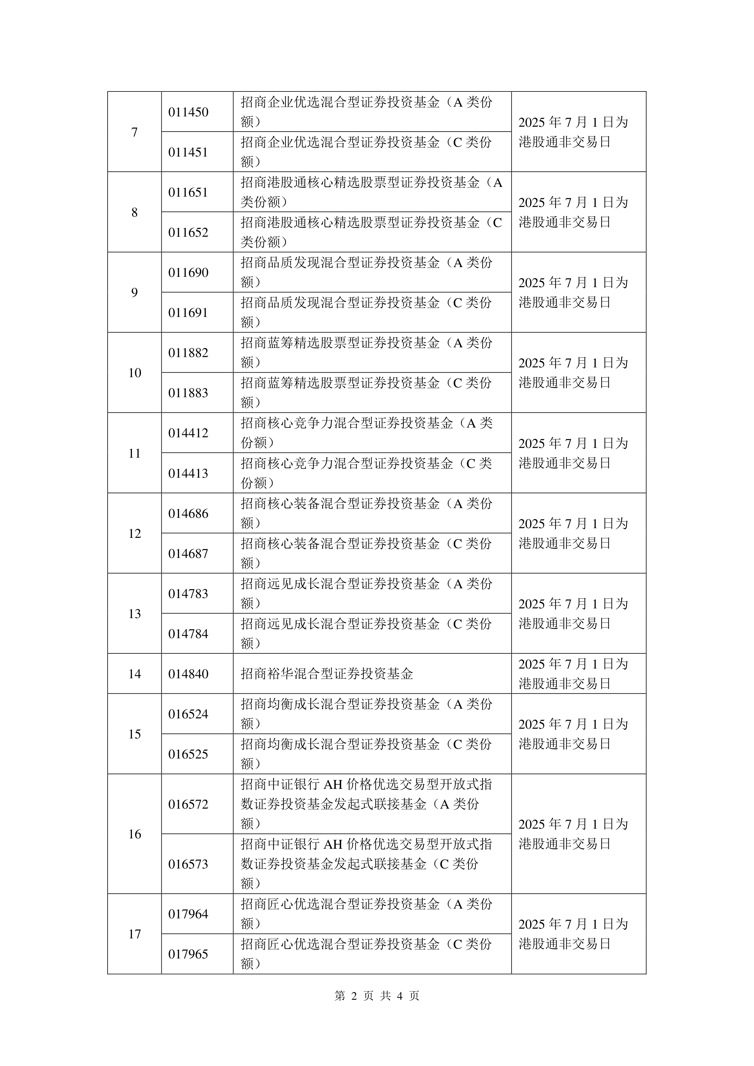 上期所就燃料油等3个期权合约公开征求意见 加速推进成熟期货品种期权全覆盖