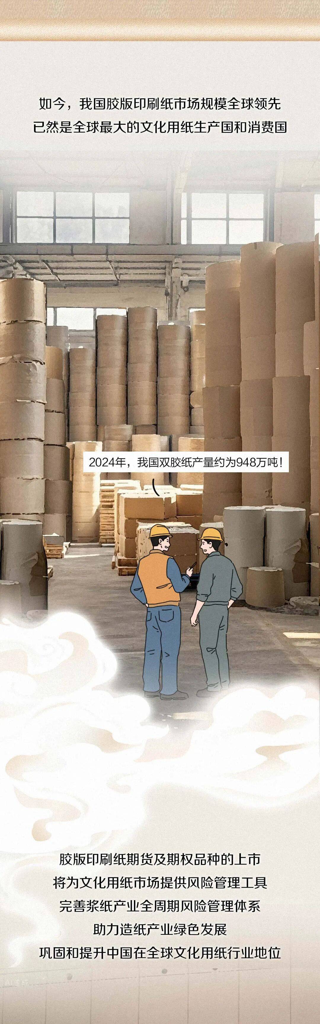 上期所就燃料油等3个期权合约公开征求意见 加速推进成熟期货品种期权全覆盖