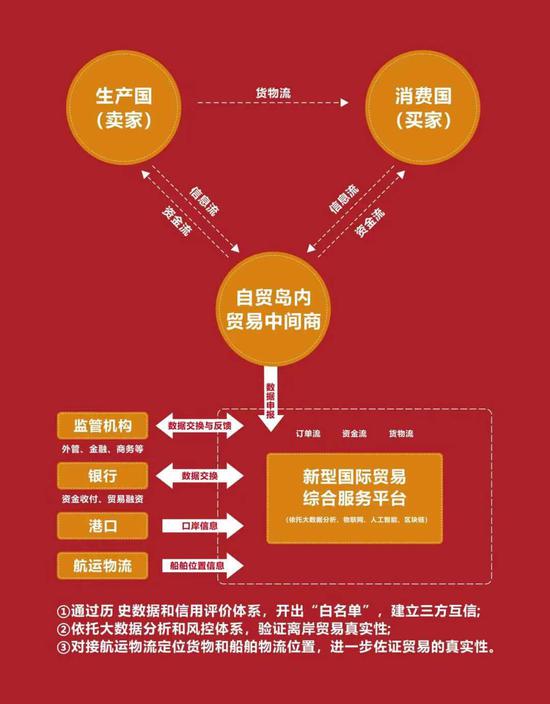 浦发银行北京分行落地北京首单柜台债券借贷业务