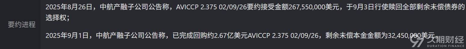 中资离岸债风控周报（10月6日至10日 ）：一级市场发行遇冷，二级市场多数上行