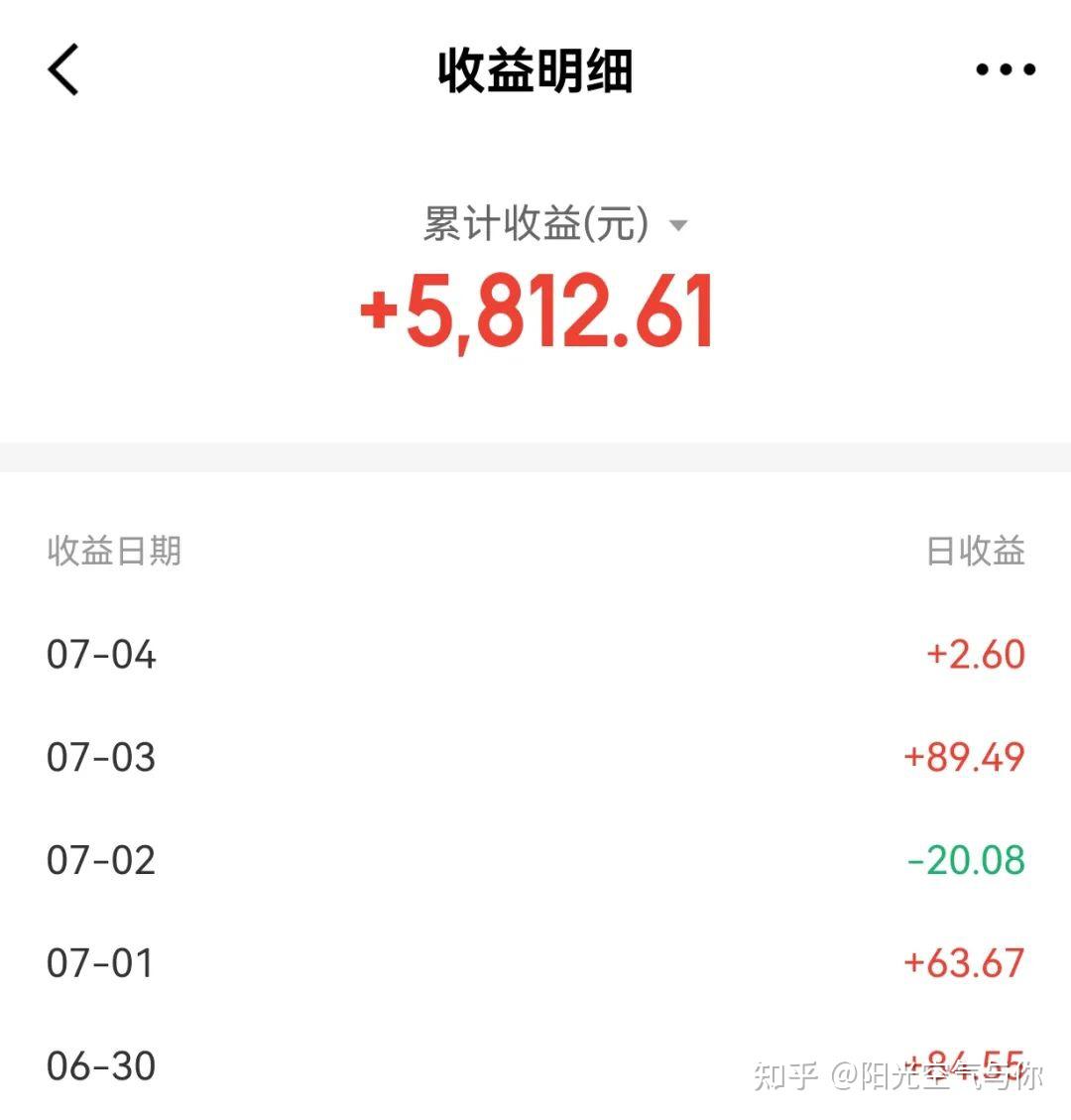 避险情绪升温 债市收益率快速下行