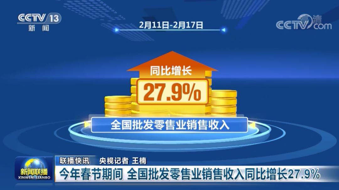 78家机构入场！集中债券借贷业务破冰，首日融券池规模破万亿