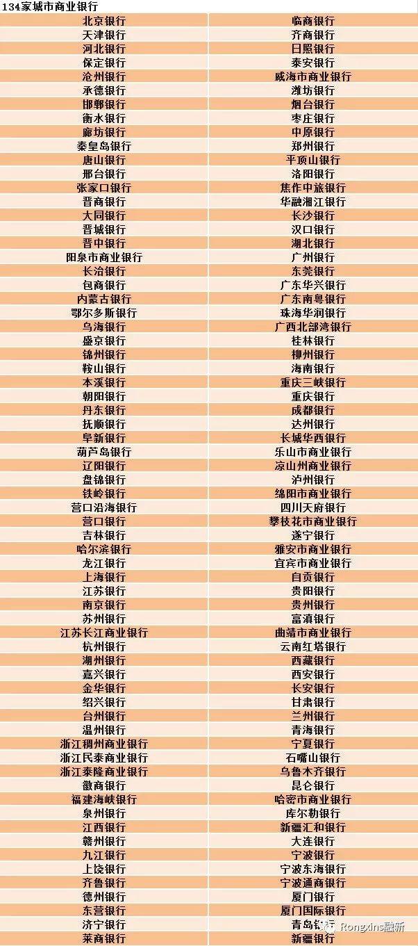 78家机构入场！集中债券借贷业务破冰，首日融券池规模破万亿