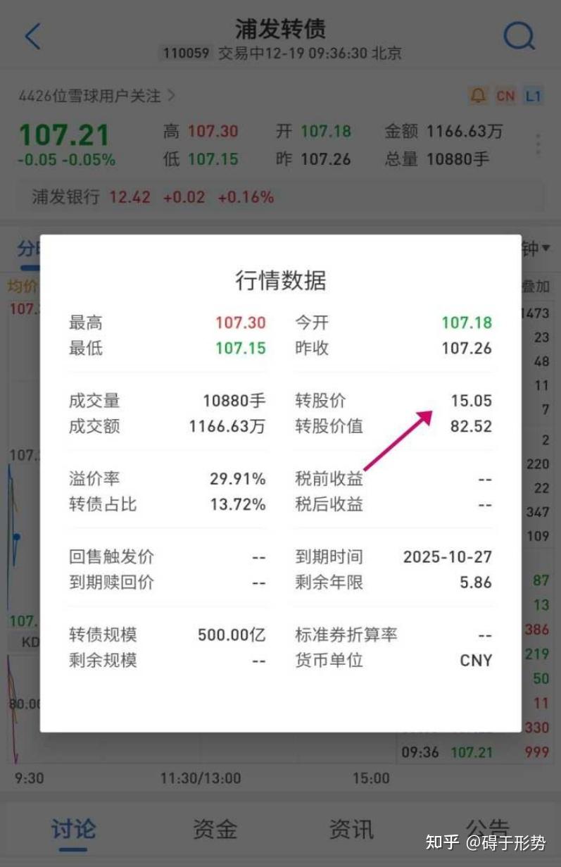 78家机构入场，集中债券借贷业务上线