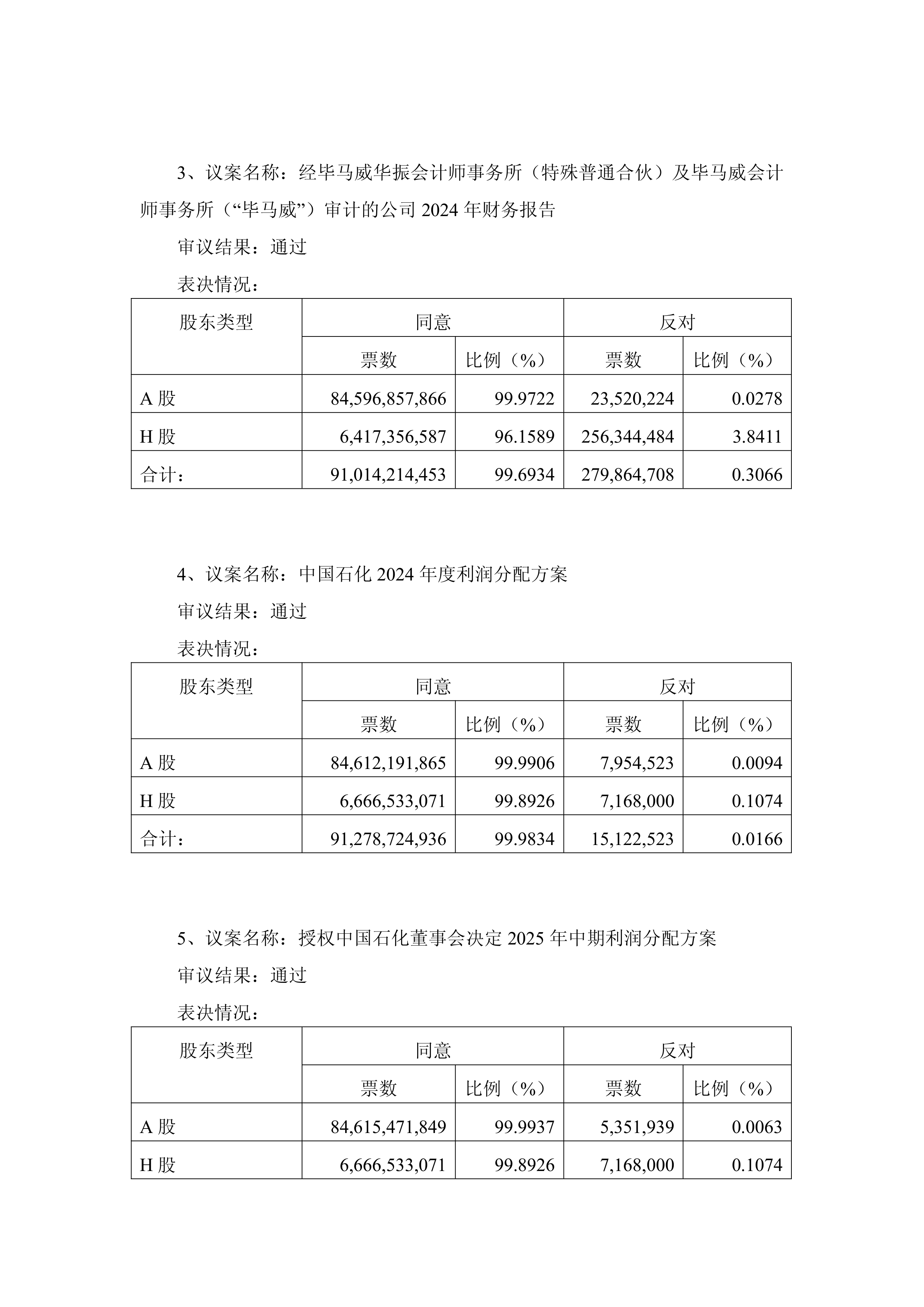78家机构入场，集中债券借贷业务上线