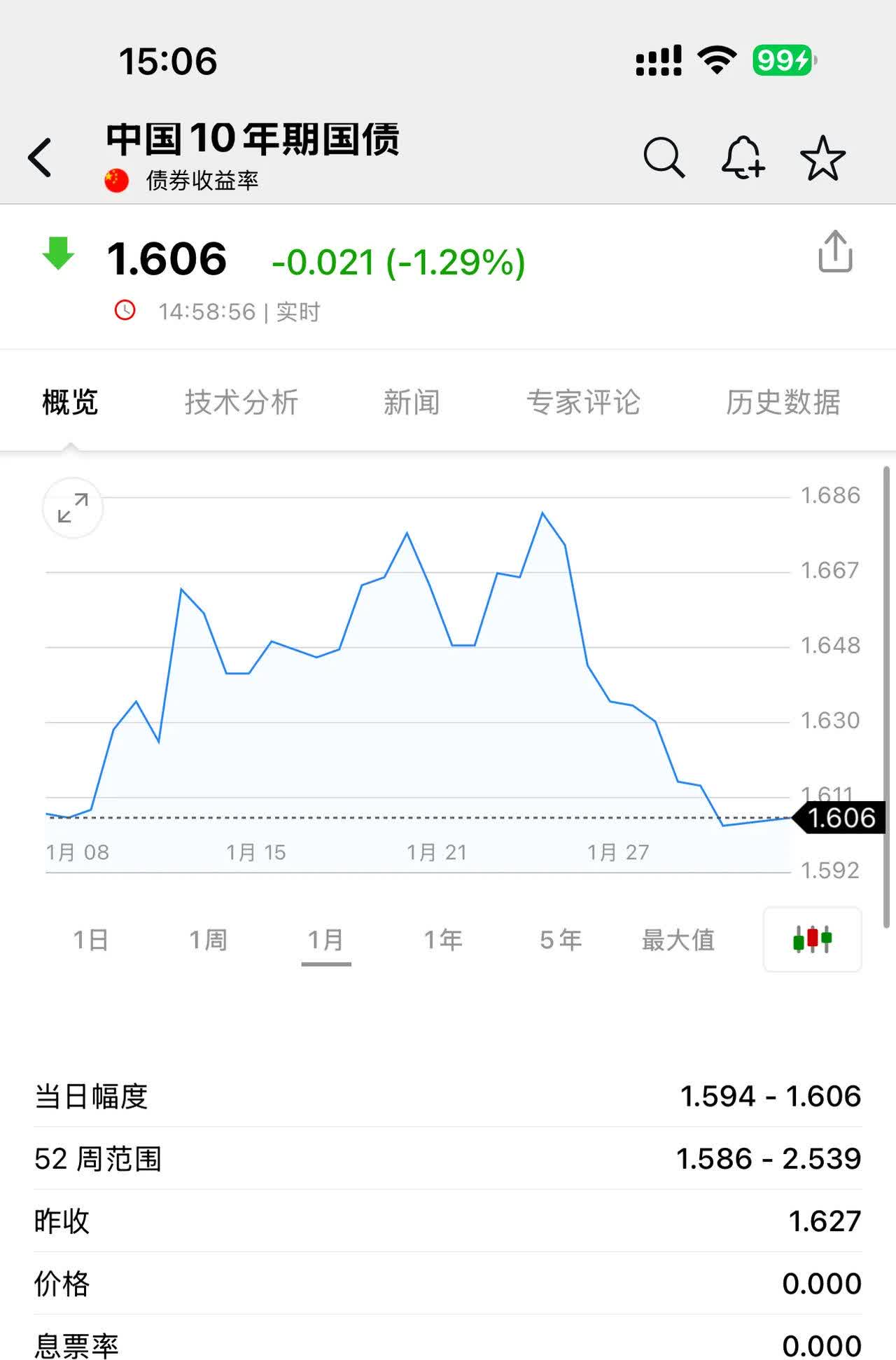 债市日报:10月13日