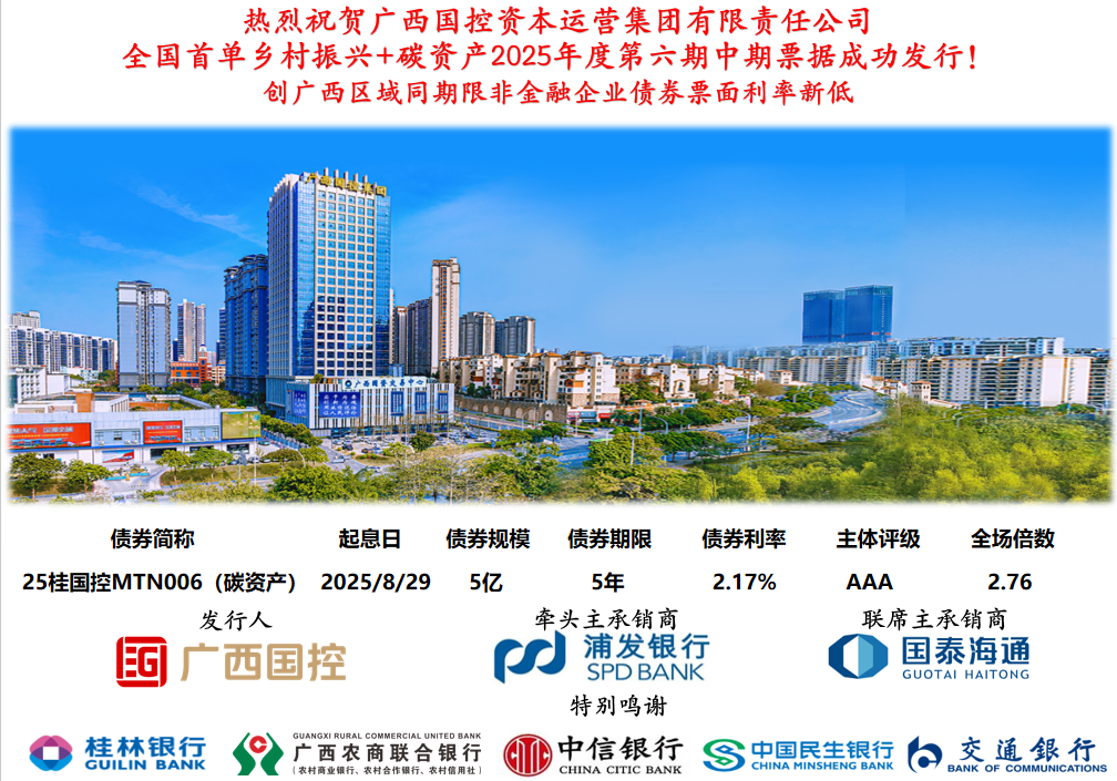 利群股份：关于拟注册发行中期票据的公告