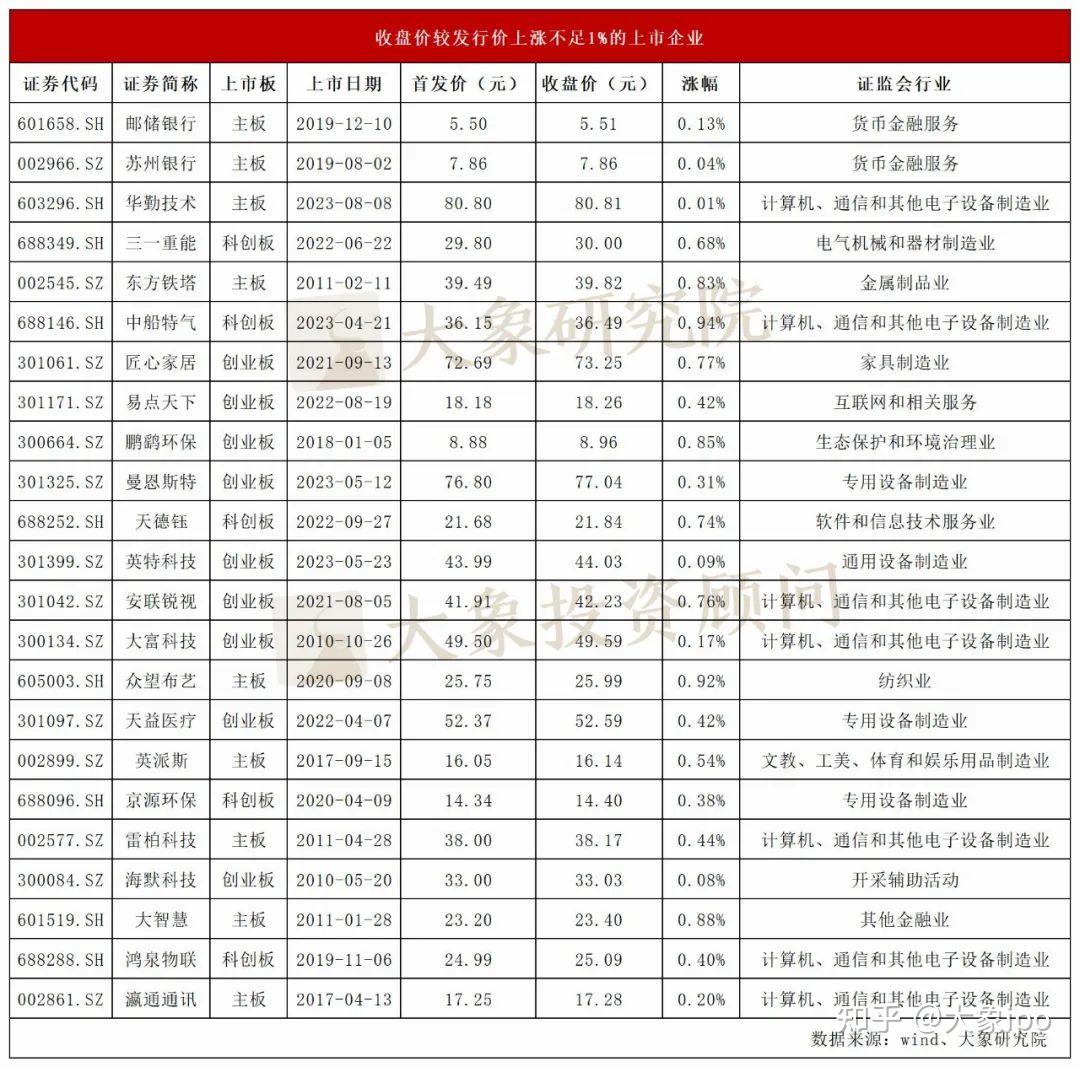 珠海港：发行不超10亿元科技创新公司债券注册申请获证监会同意批复