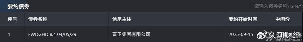 MOX澳交所助力澳门中银发行境外市场首单中资金融机构科技创新债券