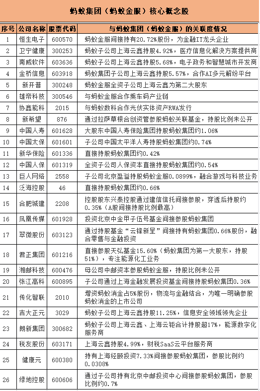 稳定币概念受关注 多家A股上市公司回应市场关切