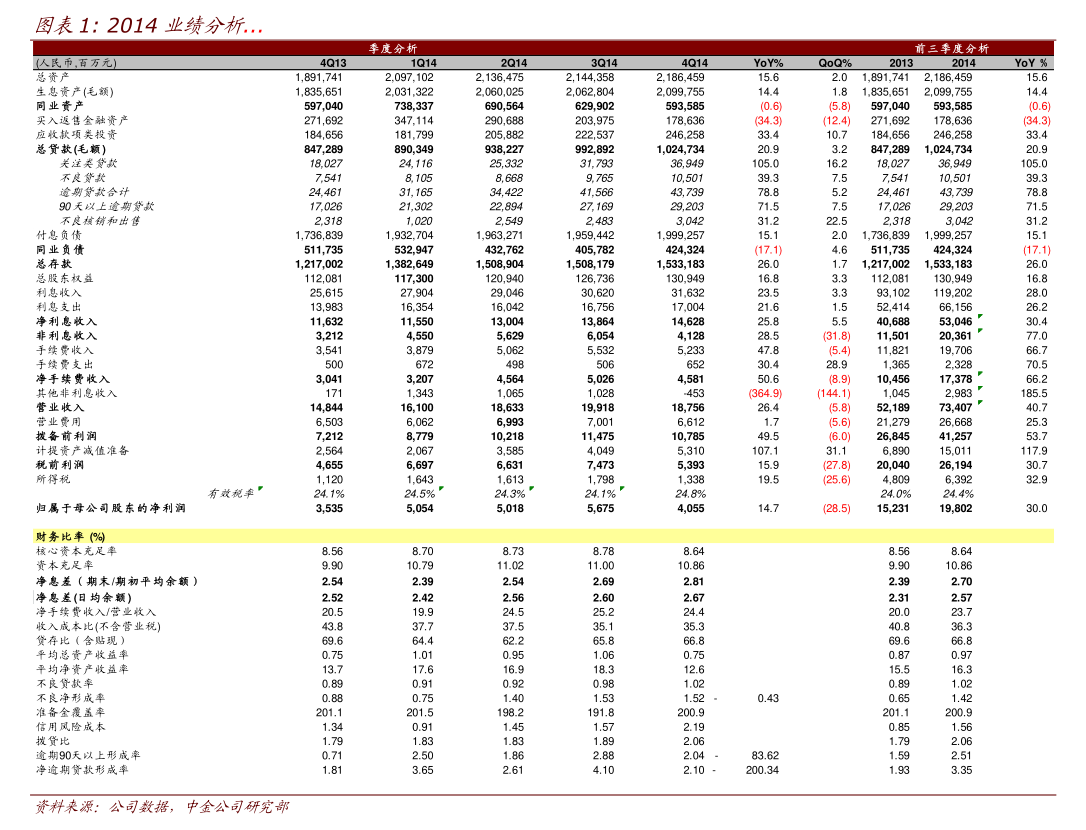 浦发转债的“白衣骑士”们