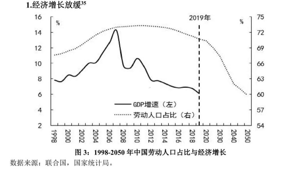 1-7月阿塞拜疆人均名义月工资为645美元