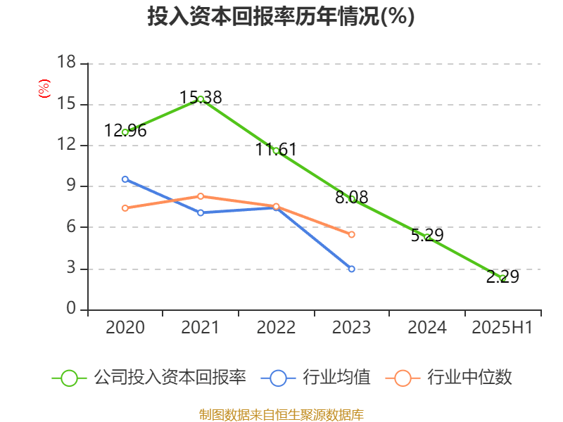 浙商中拓:关于发行2025年度第八期超短期融资券的公告