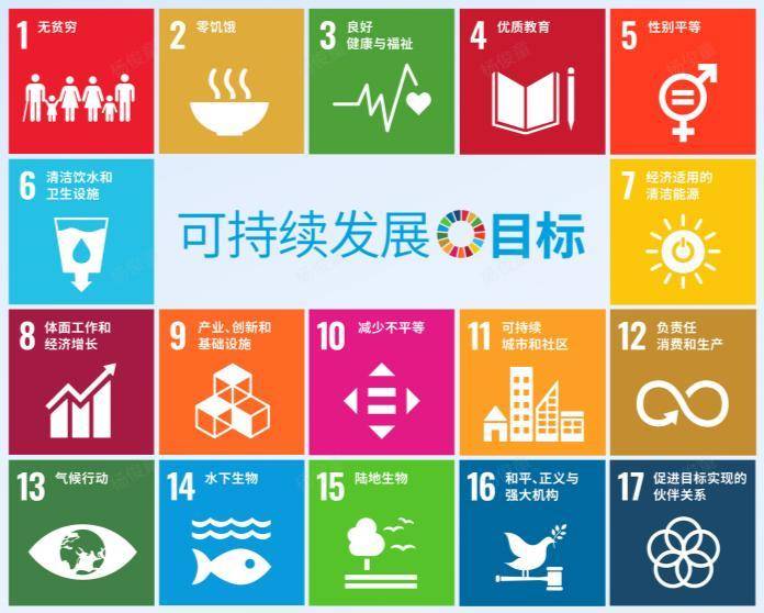 【ESG动态】申科股份（002633.SZ）获华证指数ESG最新评级CCC，行业排名第356