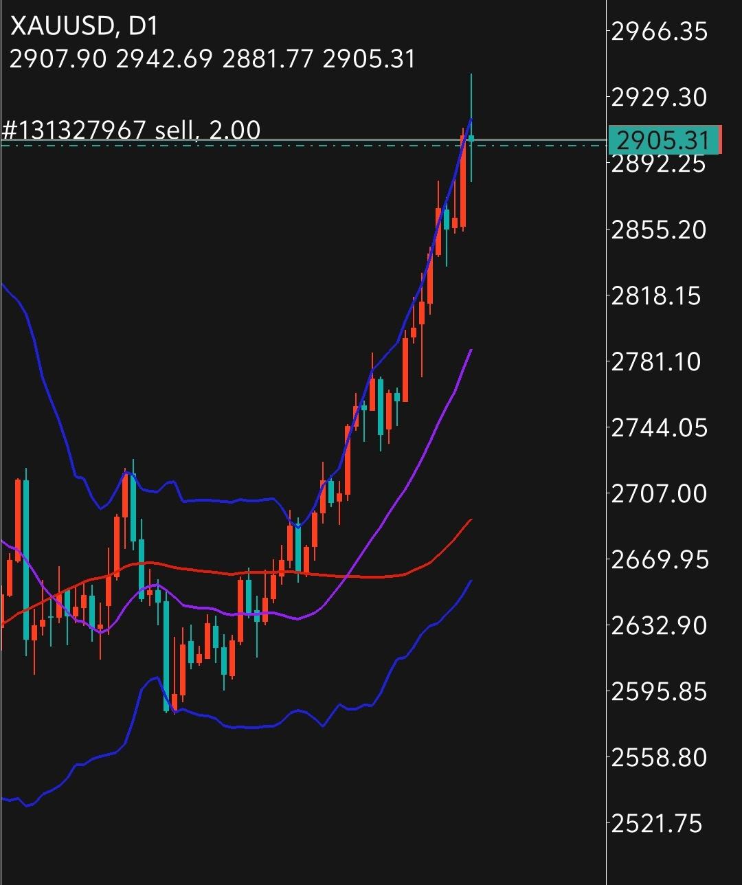 【财经分析】贸易局势催生避险情绪 债市或迎布局契机