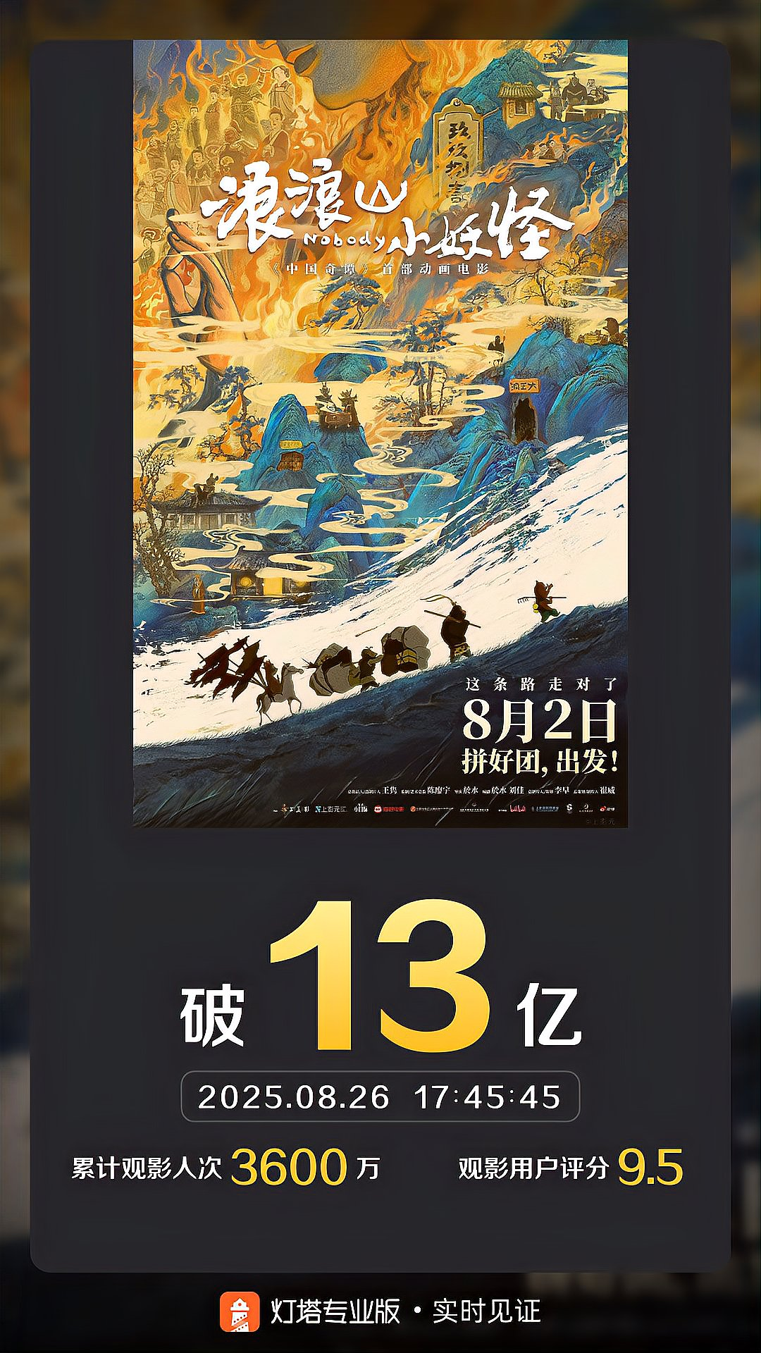 2025暑期档口碑引领逆袭 全国影院相关企业超9.2万家