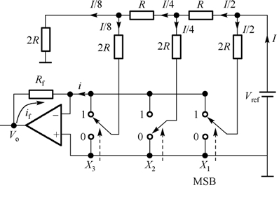 麦格米特获得实用新型专利授权：“电压转换电路、信号功能电路及电子设备”