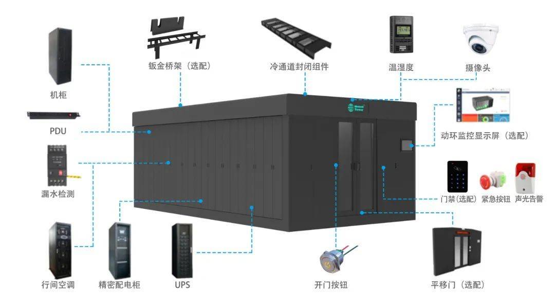 铭普光磁：有固态变压器技术储备并零星供货