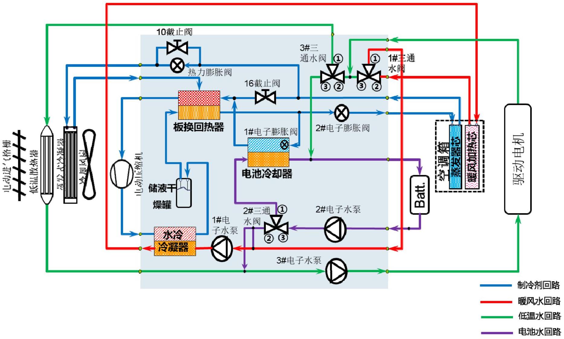 格力电器获得发明专利授权：“一种空调控制方法、装置、系统及空调器”
