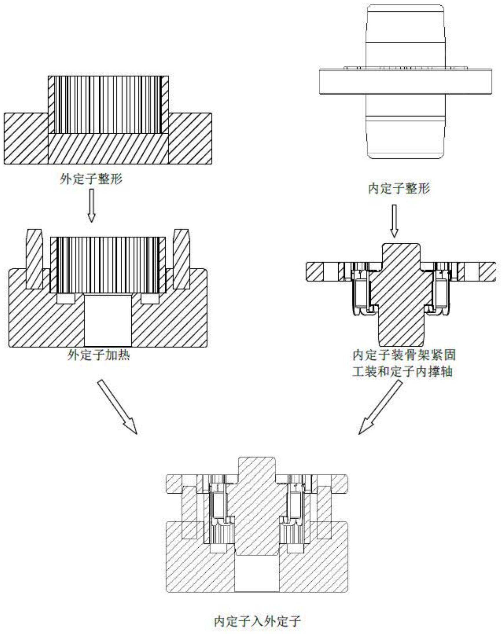 星德胜获得发明专利授权：“一种永磁电机的定子芯及其装配工装”