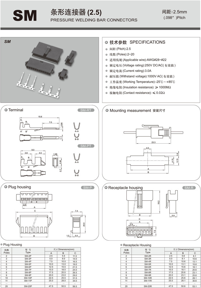 中航光电公布国际专利申请：“一种母端信号端子、绝缘壳体及母端连接器”