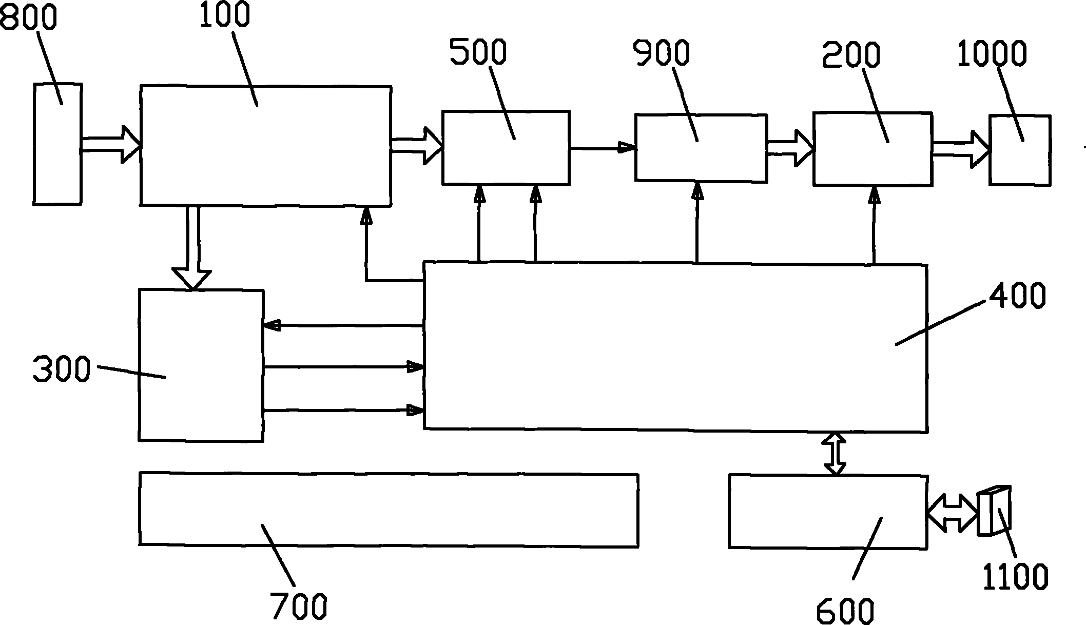 中兴通讯公布国际专利申请：“故障定位检测方法、光线路终端、无源光网络系统和介质”